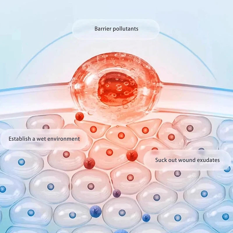 Hydrocolloid Roll